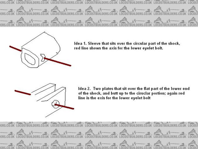 shock mount